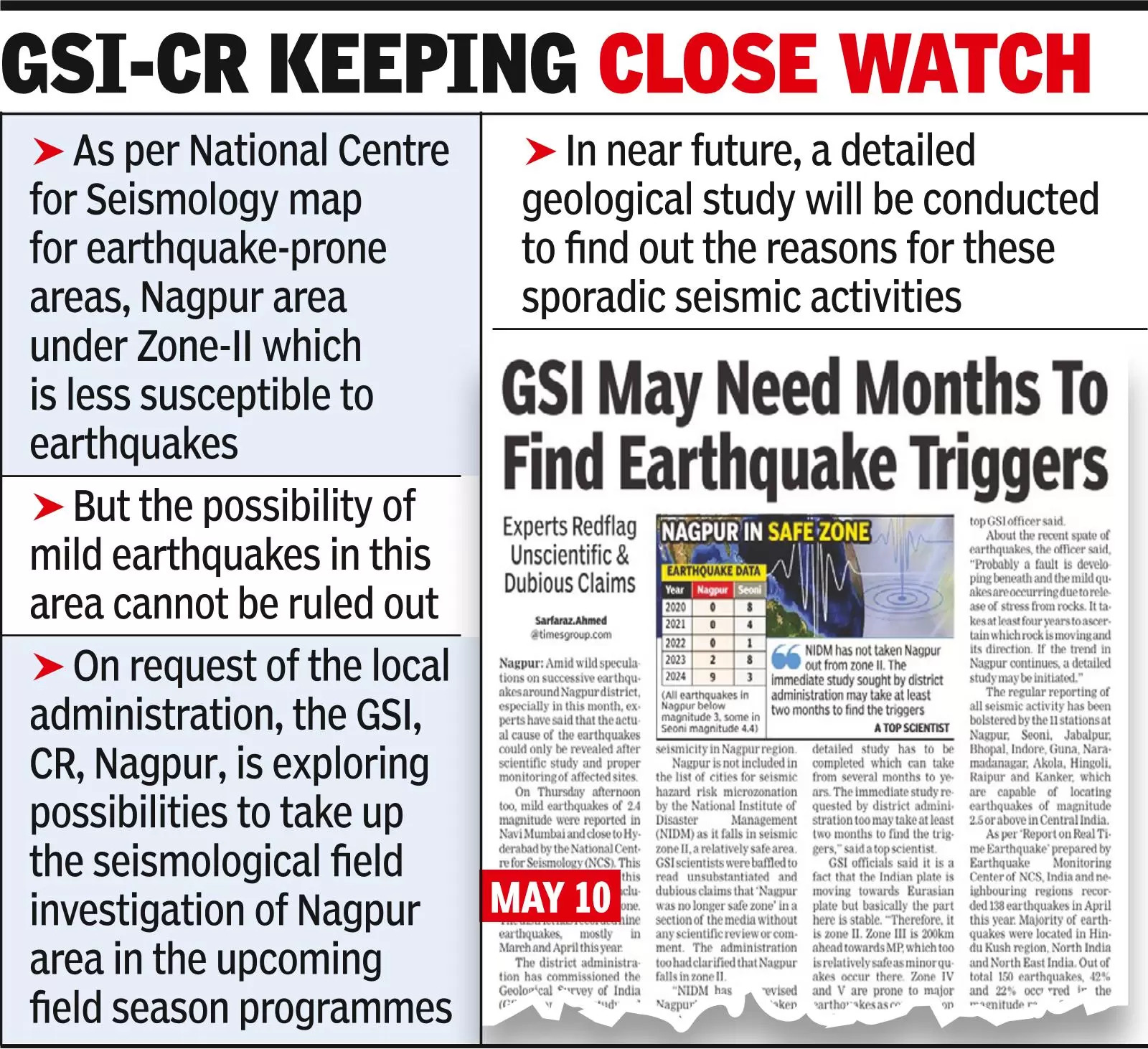 Nagpur safe zone, seismic study soon, reiterates GSI