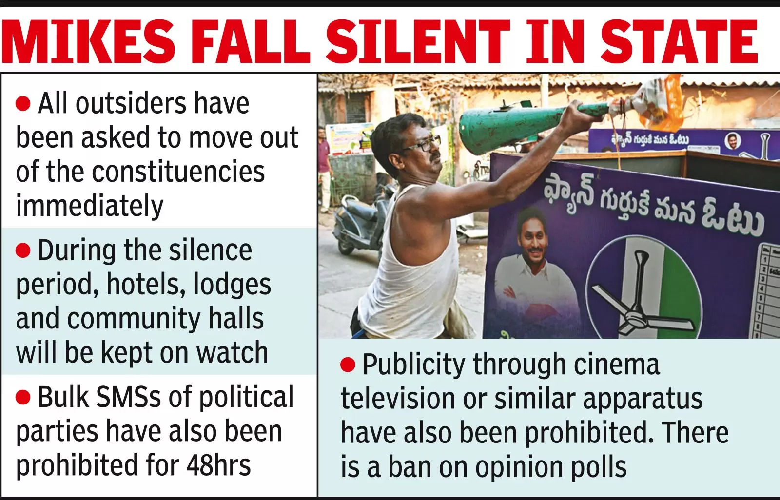 High-decibel campaign for AP LS & Assembly polls ends