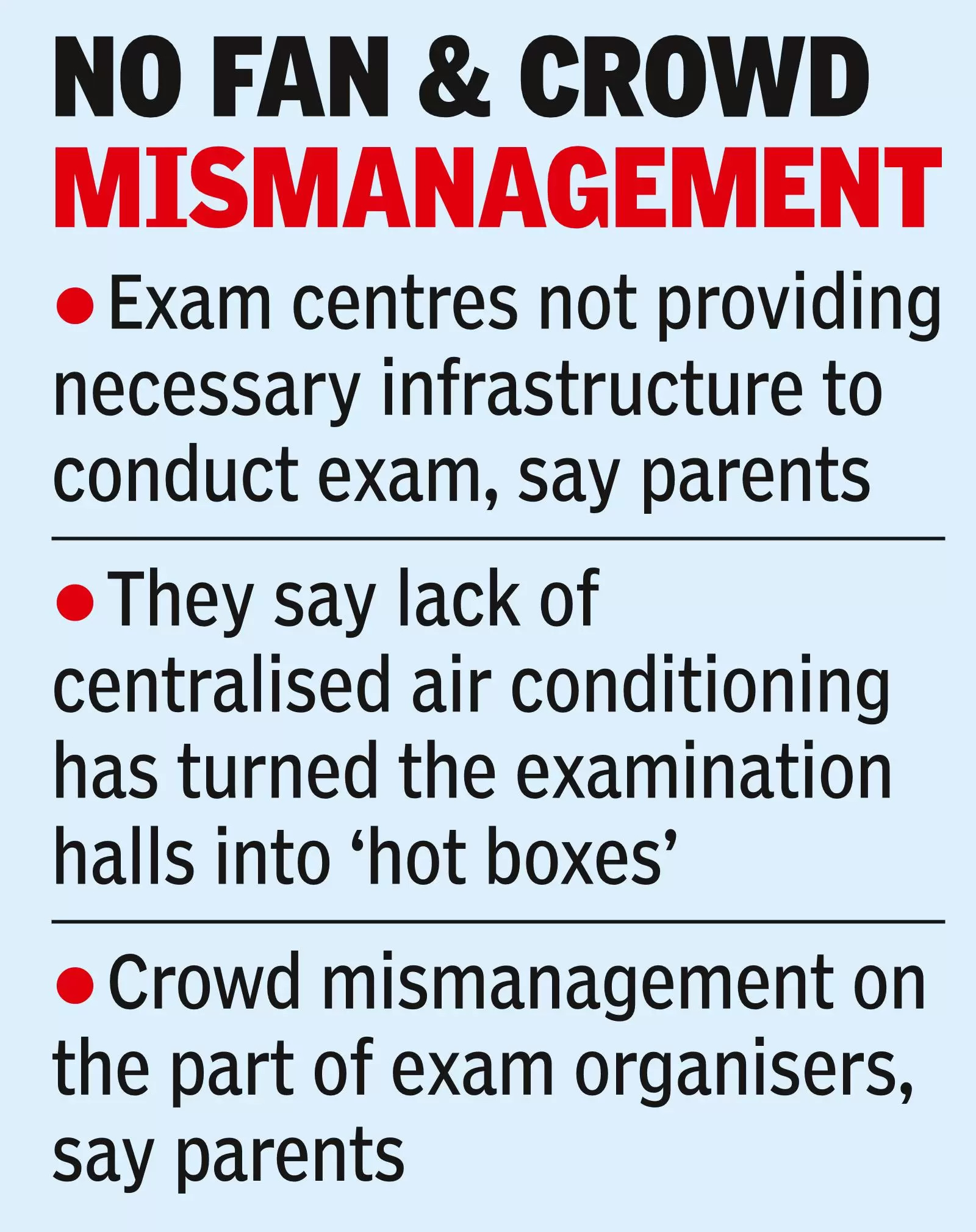 No fans or ACs: City exam centres become ‘hot boxes’
