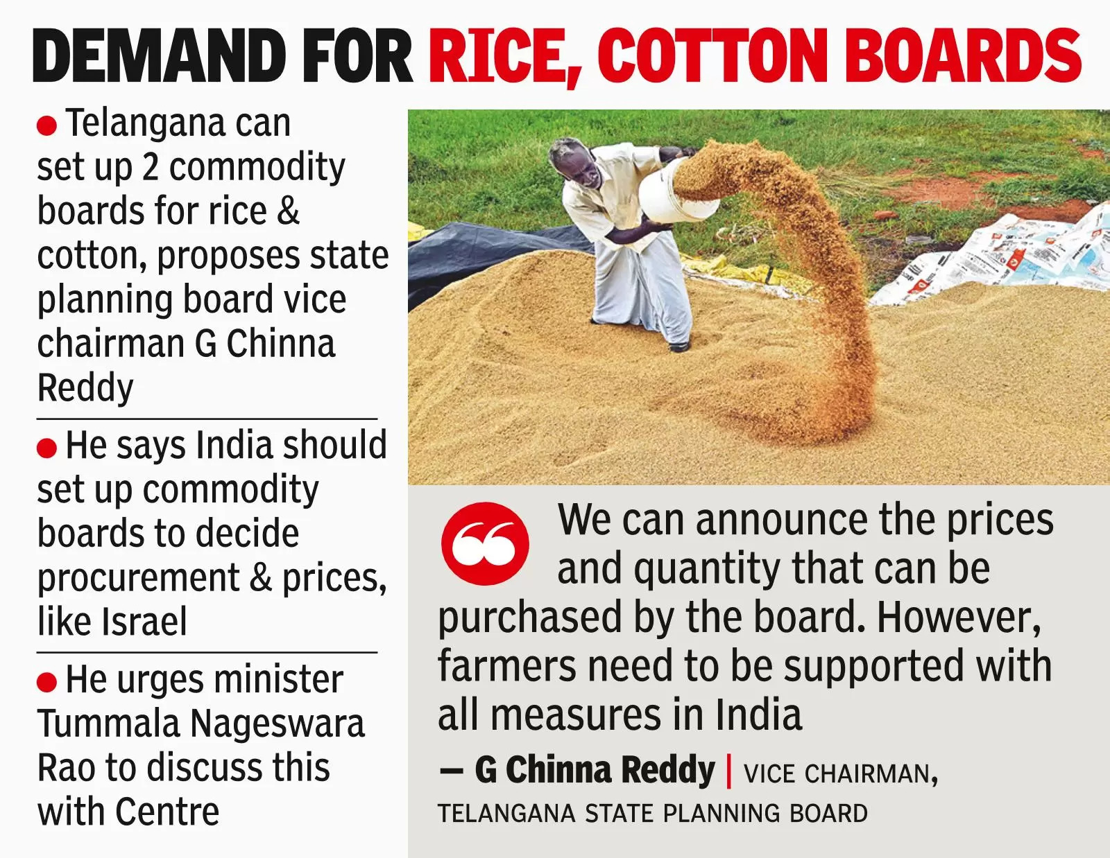 Traders urge govt to lift ban on broken rice export, say policy helped Myanmar