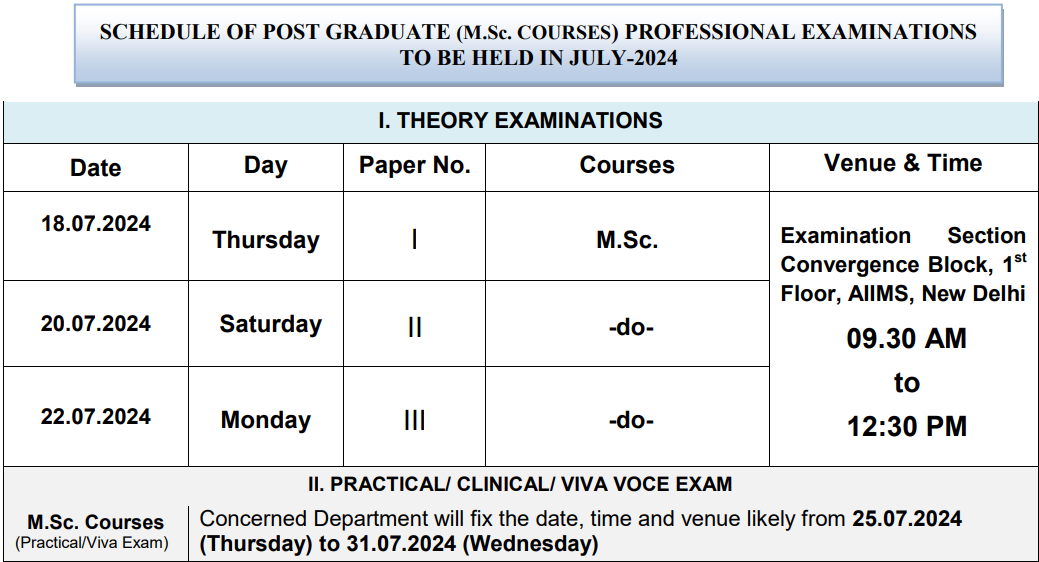 MSc courses