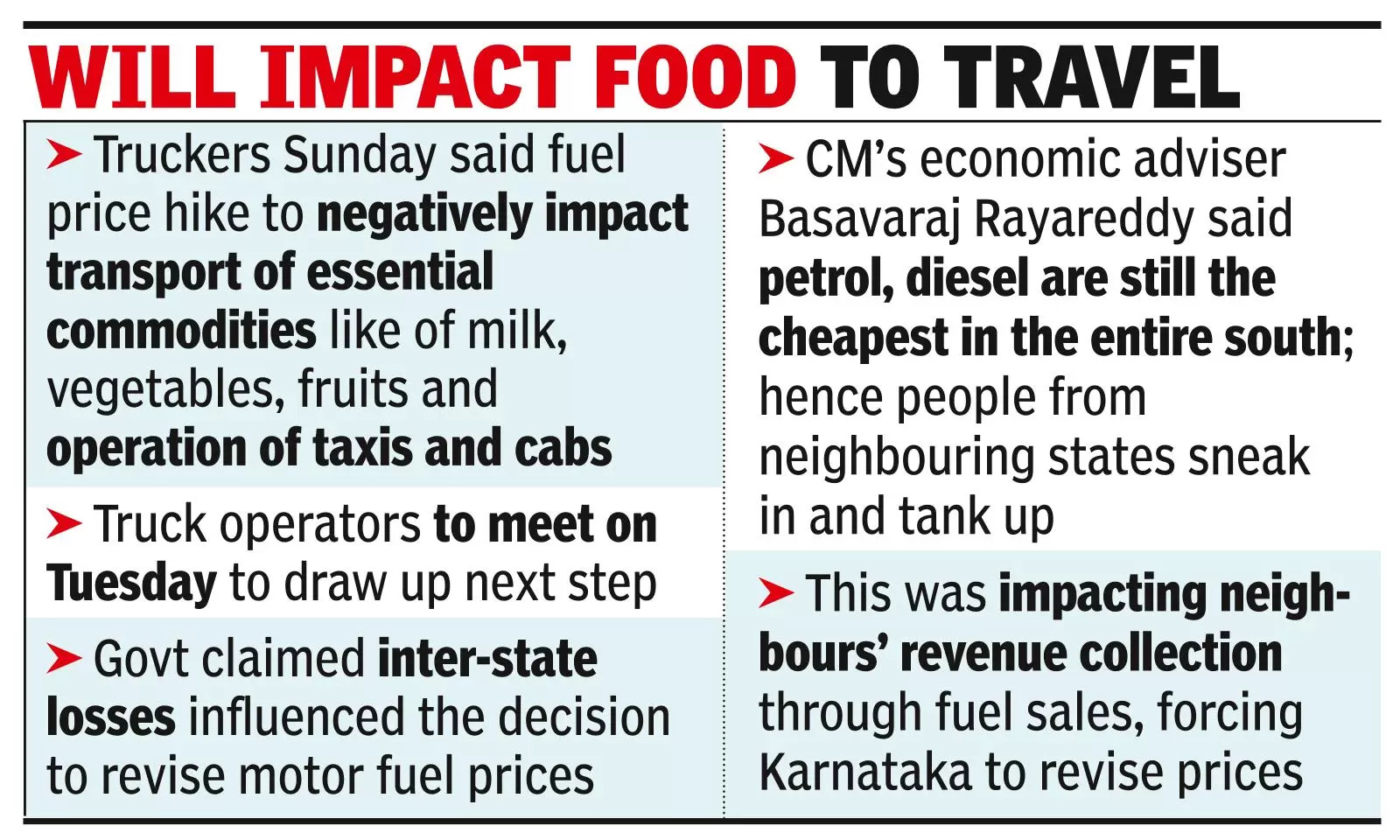 CM defends fuel price hike; oppn parties to protest today