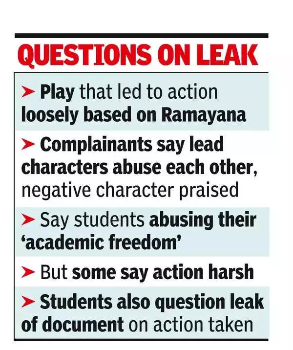 Question on leak.