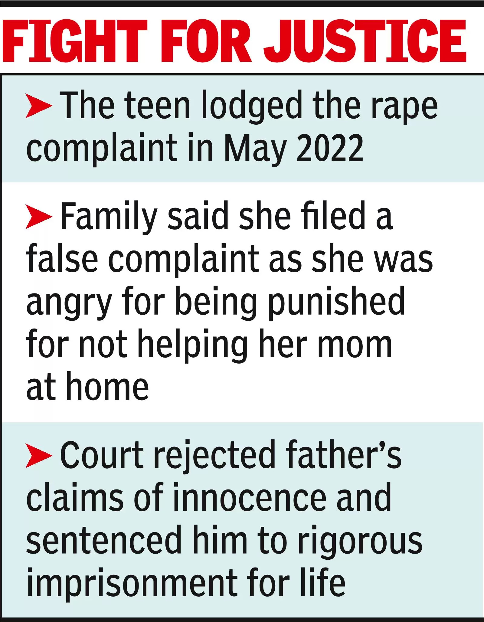 Shunned by own family, 15-yr-old fights alone to send dad to jail for rape