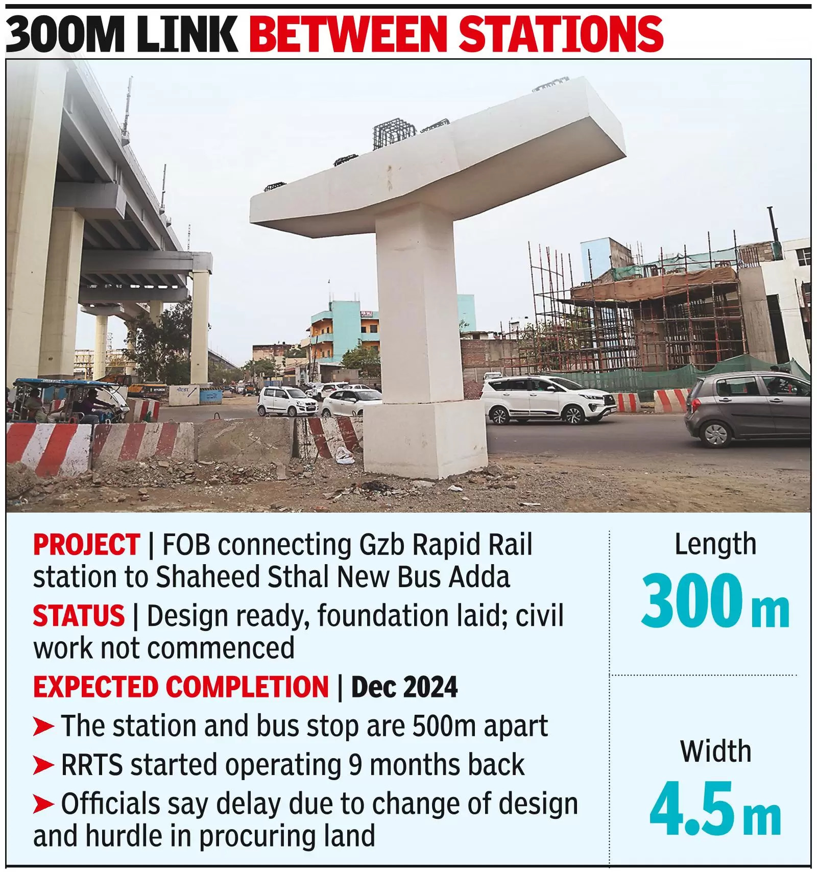 9 months gone, footbridge to link Gzb RRTS, Bus Adda metro stns not ready