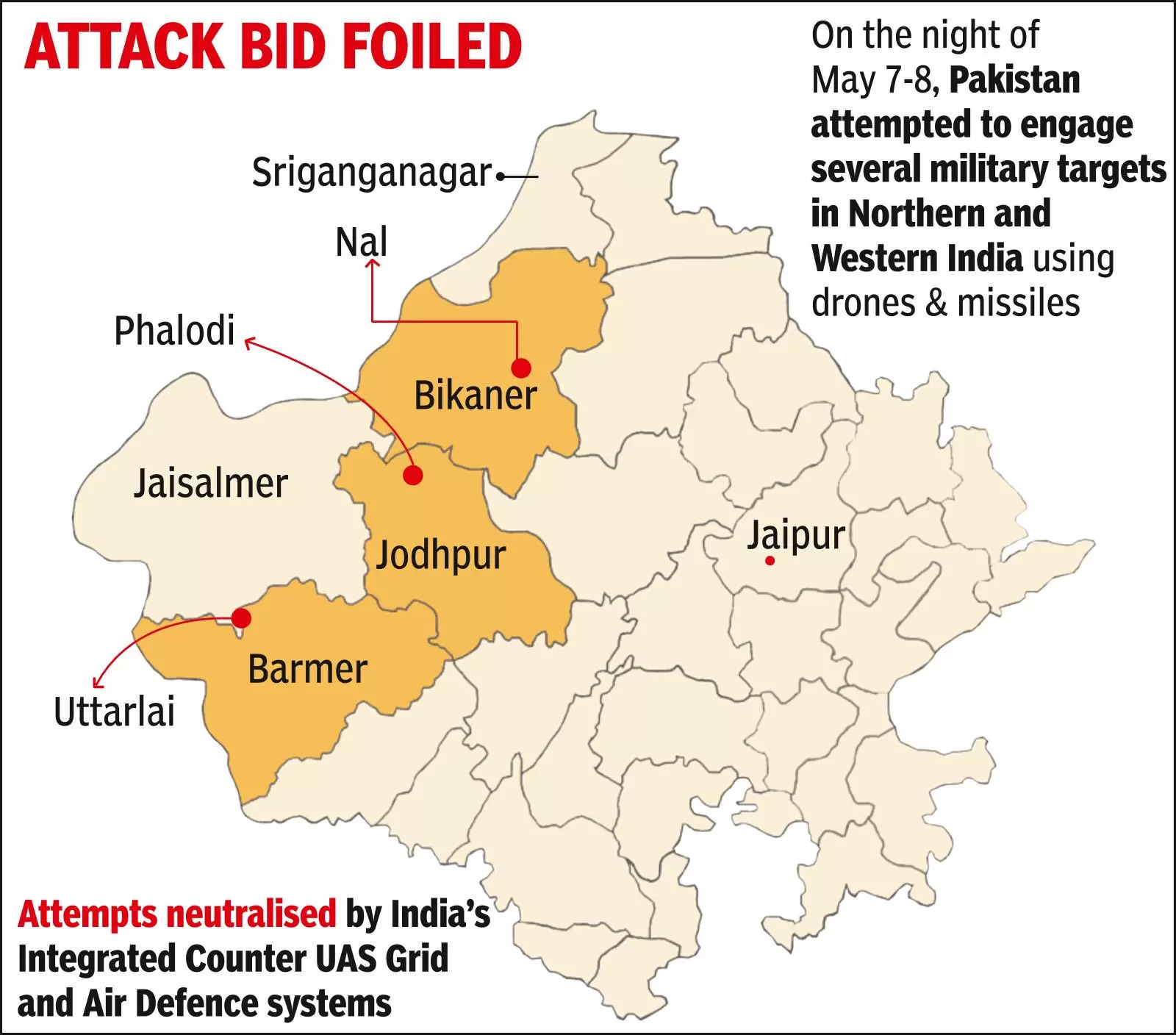 blackout in Rajasthan districts