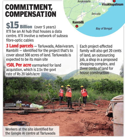 Commitment, Compensation