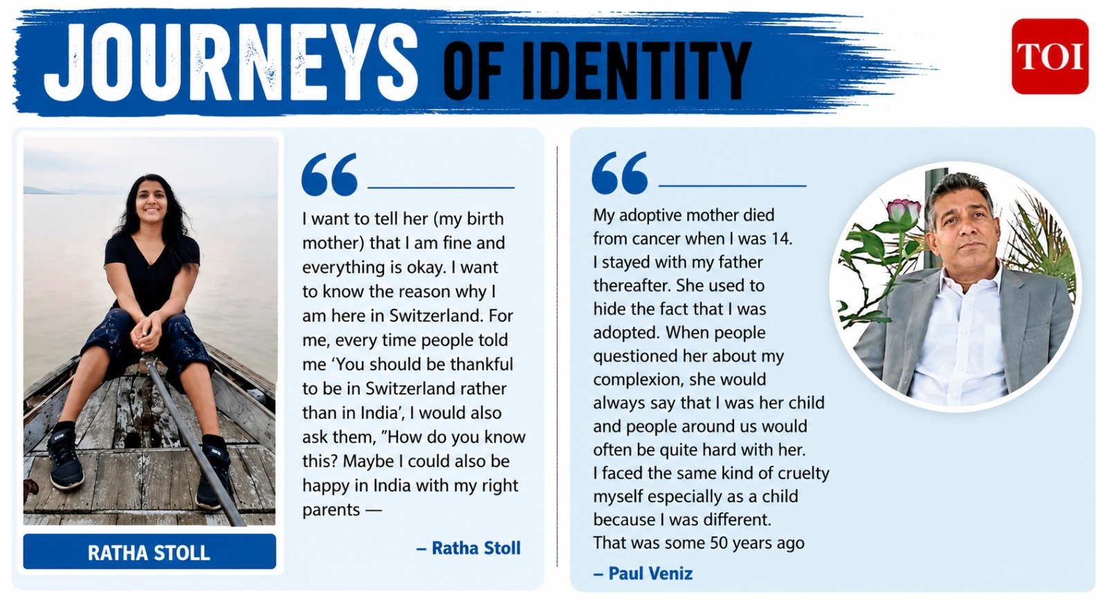Journeys of identity