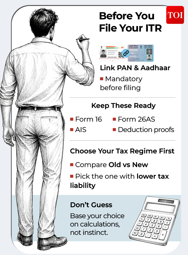 Before You File ITR: Check This Before You File Your ITR
