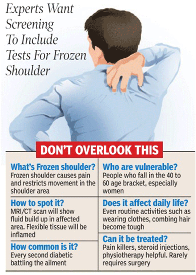 got-a-frozen-shoulder-it-could-be-diabetes-hyderabad-news-times-of