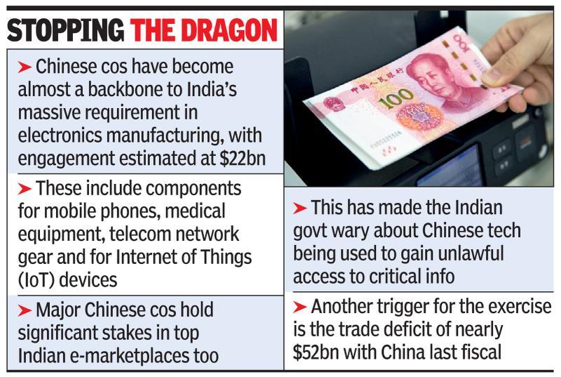 Govt reviews IT imports from China