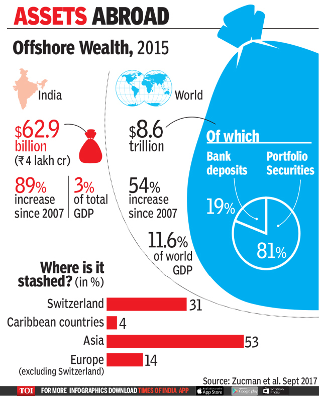 asian tax havens Damnit fuck harder