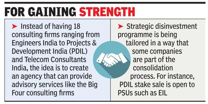 Govt looks to expand scope of consolidation in PSUs