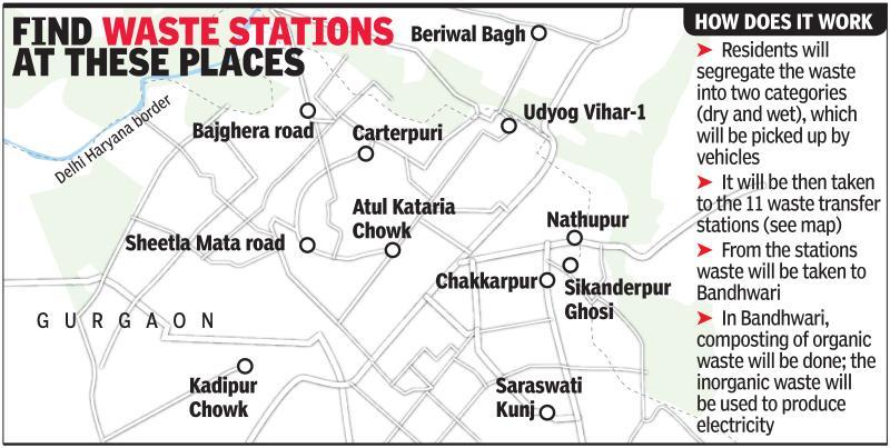 Waste transfer stations to come up at 11 places in city, CM kicks off project