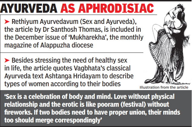 Sex Is Sacred Eroticism Isnt A Sin Kochi News Times Of India 2304