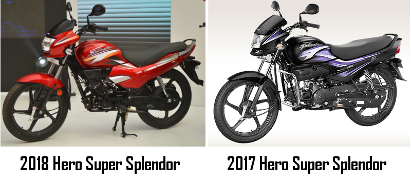 Hero Motocorp 2018 Hero Super Splendor 125 First Ride Review