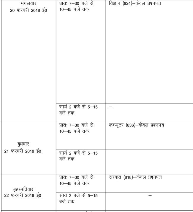 up board class 10