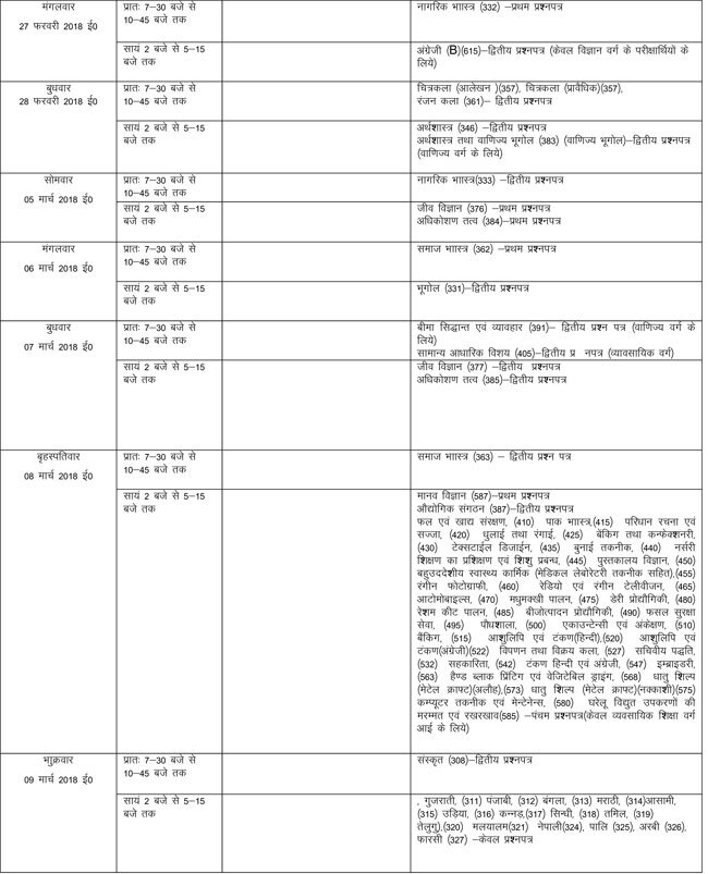 class up exam board 12 released; Board Class download UP 2018 Exam date sheet 12