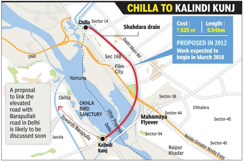 fng expressway route map 6 Years On Noida To Start Building Elevated Road To Kalindi Kunj fng expressway route map