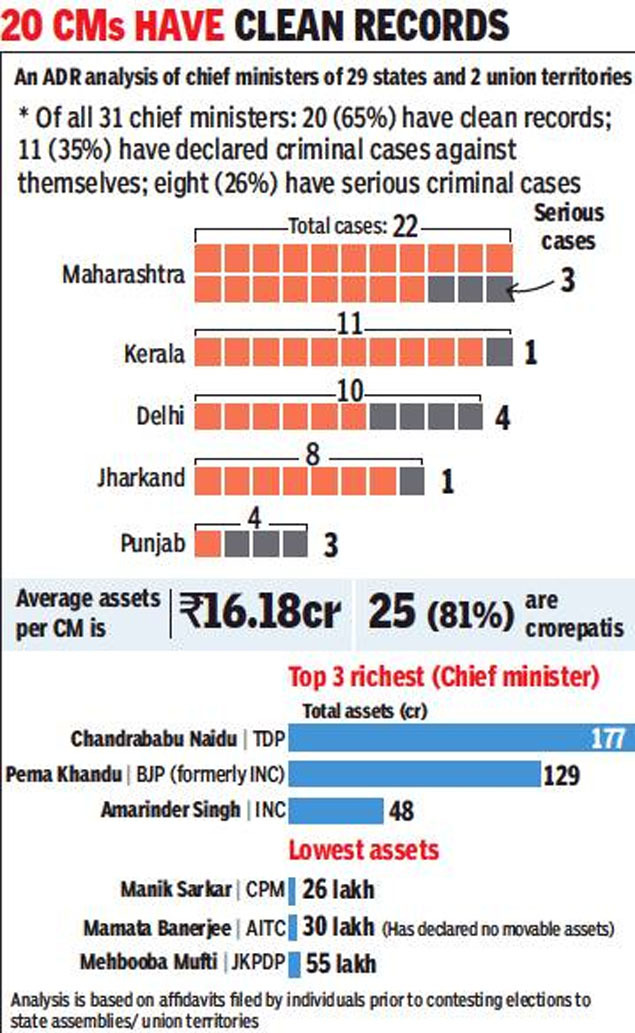 CM copy