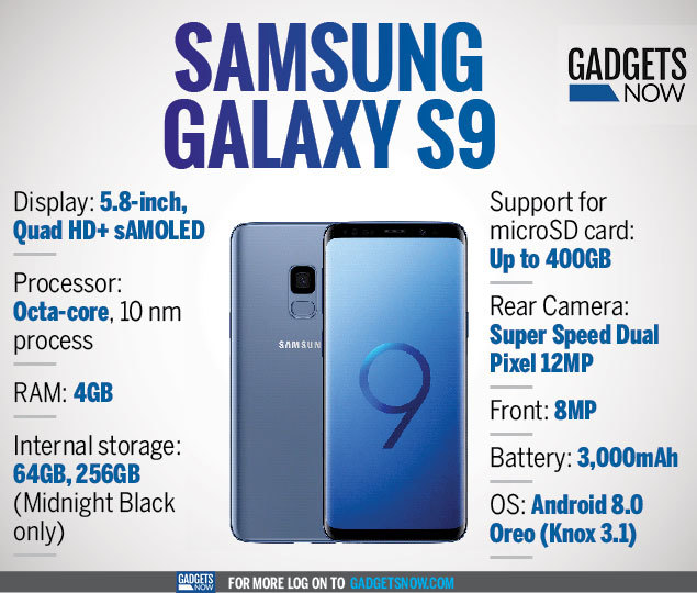 Infographic Samsung Galaxy S9 Read All The Specifications Here Gadgets Now