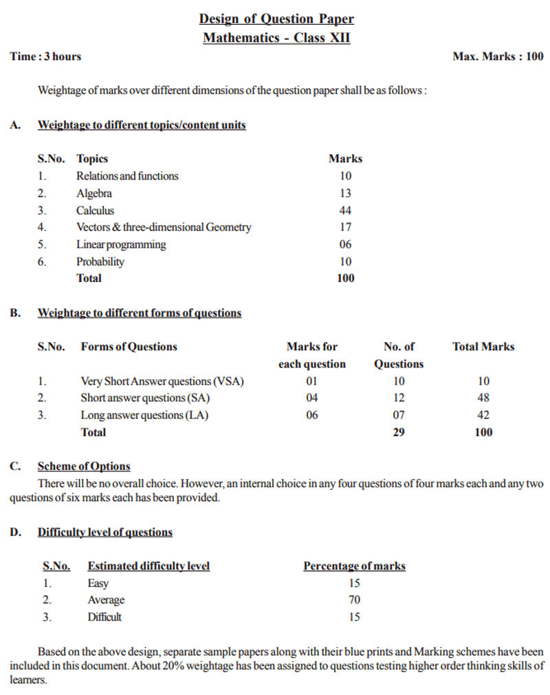 cbse class 12th mathematics paper tips cbse class 12th mathematics