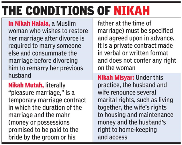 What is a nikah nama in english