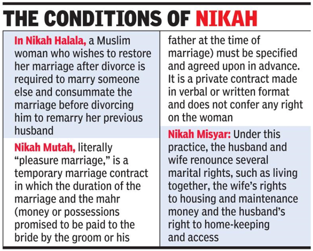 Nikah Halala After Triple Talaq Supreme Court Turns Lens On Polygamy 