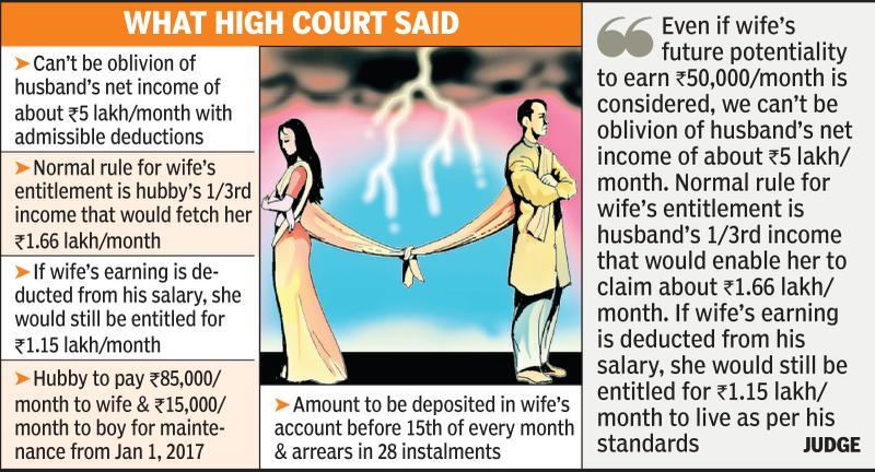 Court asks pilot hubby to pay Rs 1L/month to doctor wife, kid