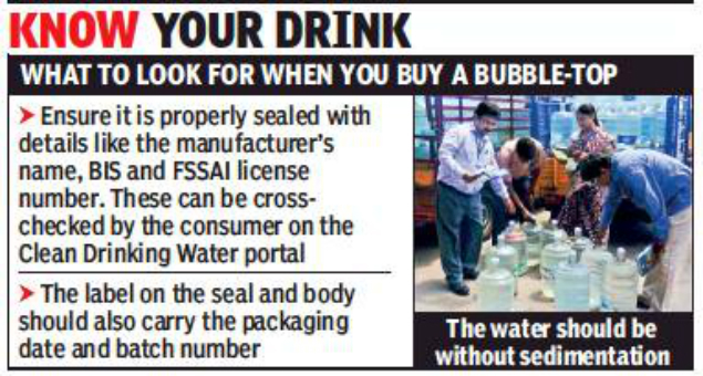 Officials Seize 150 Water Cans In Two Days For Violations Chennai News Times Of India