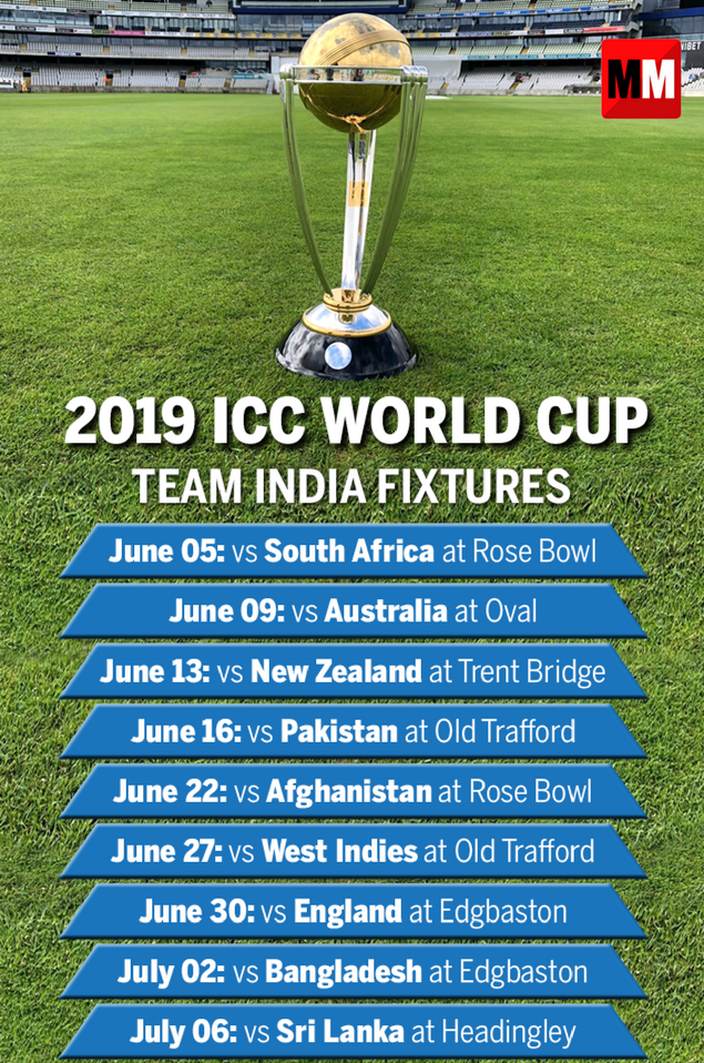 World Cup 2019 full schedule India's first match against South Africa