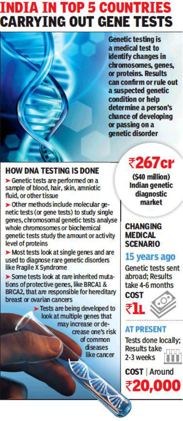 DNA tests: Cheaper, faster DNA tests 