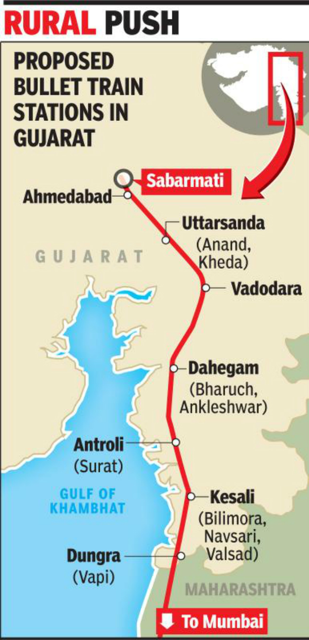 Ahmedabad To Surat Distance By Road