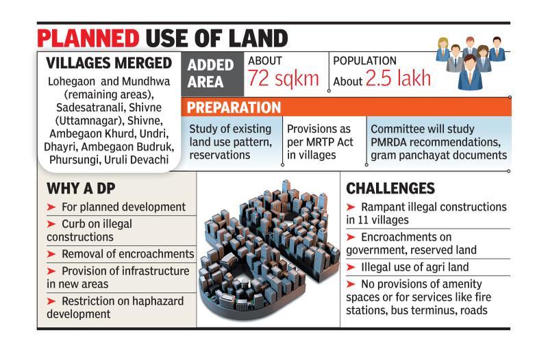 Development plan work for 11 merged villages rolls out