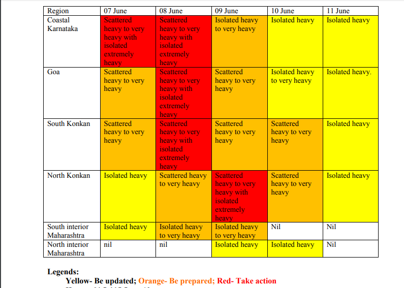 Rainfall in Maharshtra: Mumbai rains: Expect heavy downpour this ...