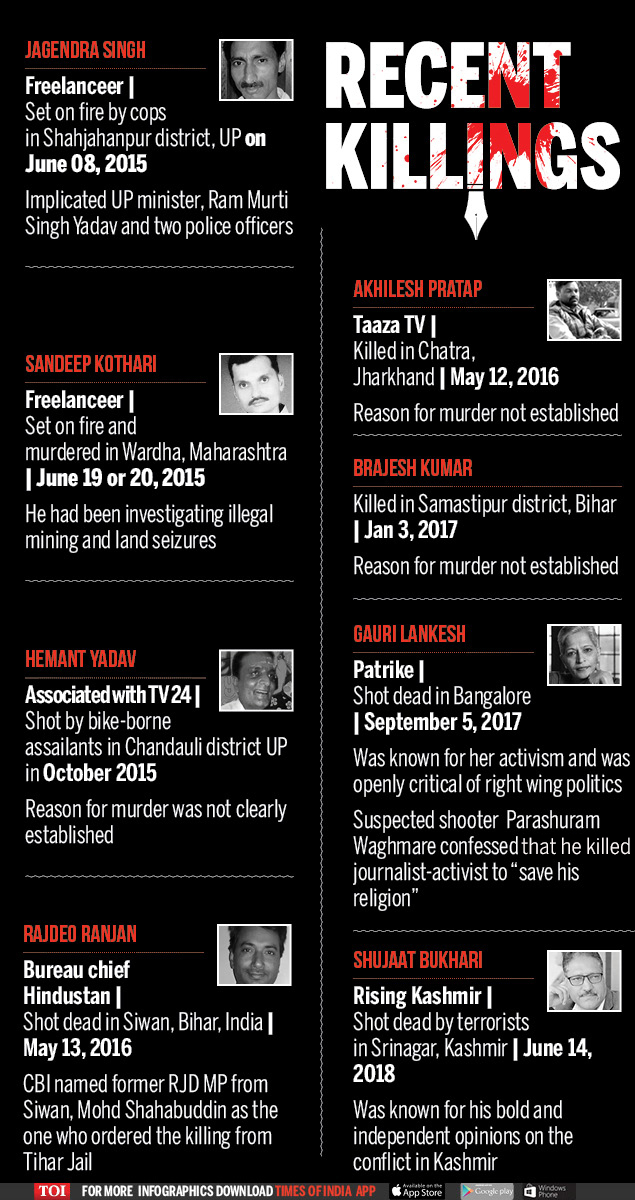 Journalists who have been killed with impunity - infographic - TOI