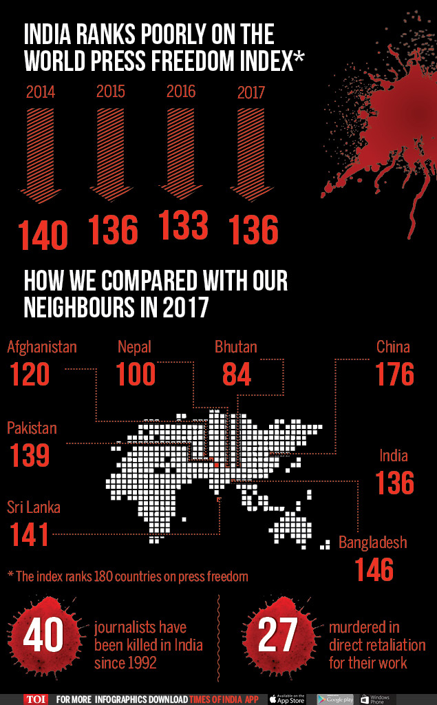 Journalists who have been killed with impunity - infographic - TOI2