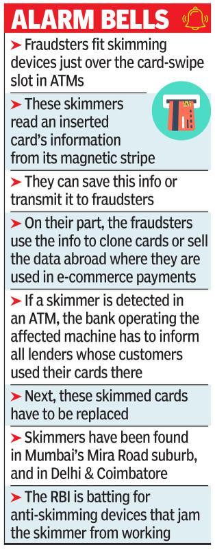 RBI asks banks to counter ATM skimming