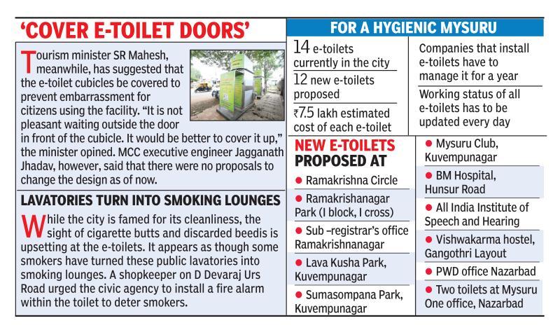 More e-toilets proposed in Mysuru city; three of them near parks