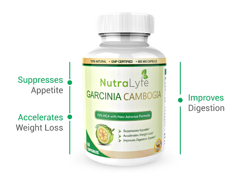 garcinia cambogia em bhoomi