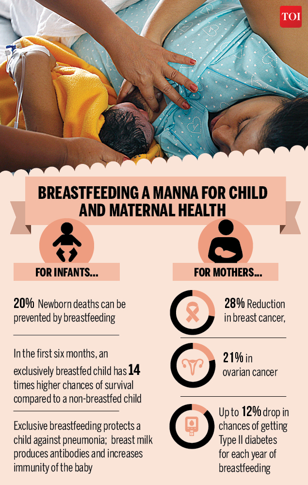 quantitative research article on breastfeeding