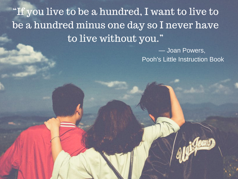 Friendship Day Quotes  2019  Quotes  by famous  authors on 