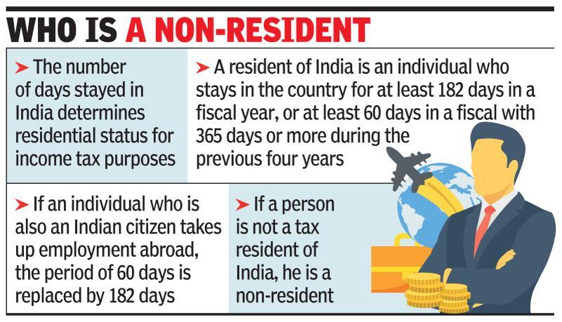 Buying non-resident&#8217;s flat? Check tax impact