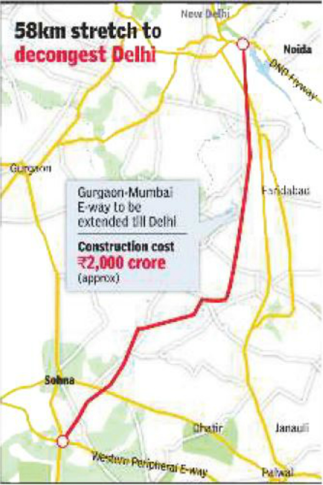 Image result for Gurugram-Mumbai e-way to stretch till DND