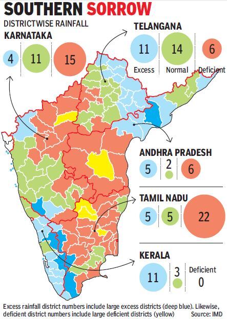 Image result for Amid Kerala deluge, fear of drought in Karnataka & TN