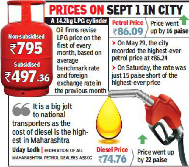 Gave up your LPG subsidy? Now, pay highest-ever for a ...