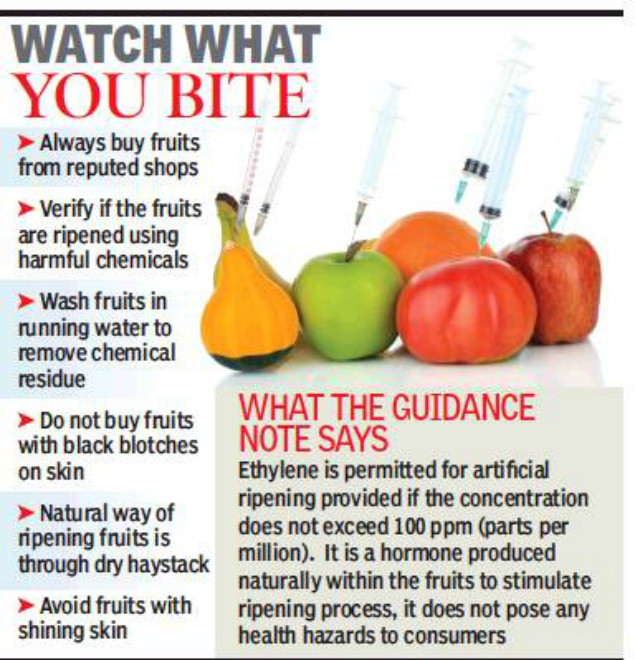 Ethylene gas can be used for fruit ripening FSSAI report Hyderabad