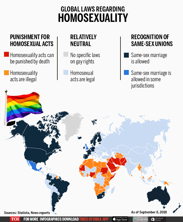 GLOBAL LAWS REGARDING HOMOSEXUALITY (1)_new