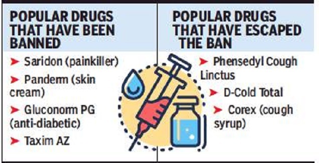 drugs banned