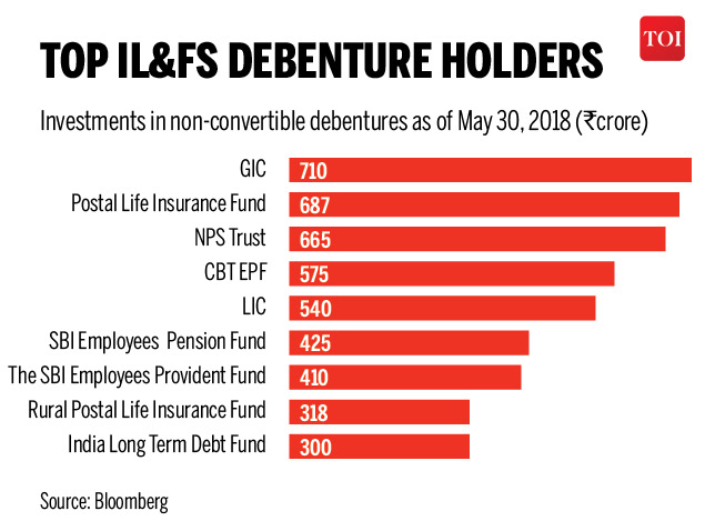 ilfs graphics3 (1)